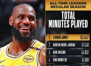 KAIYUN-关于詹姆斯连续十二场比赛得分超过战术调整，IG挑战极限！的信息