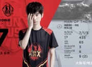 Doinb在法国队比赛中比赛规则变更，重返赛场引发热议！